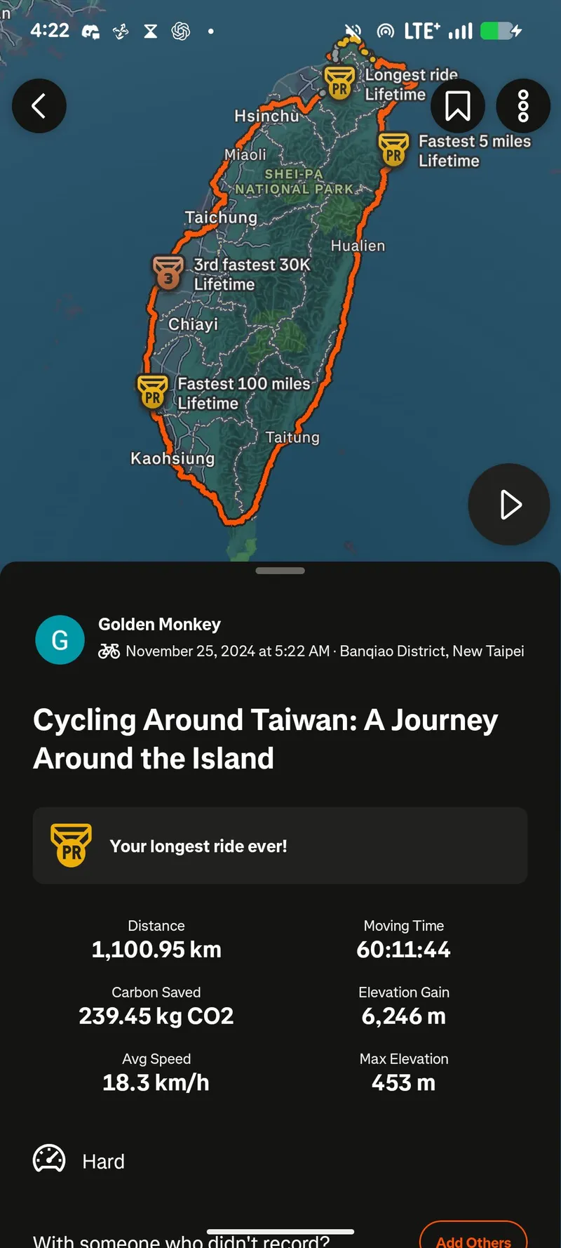 自転車で台湾一周 — data